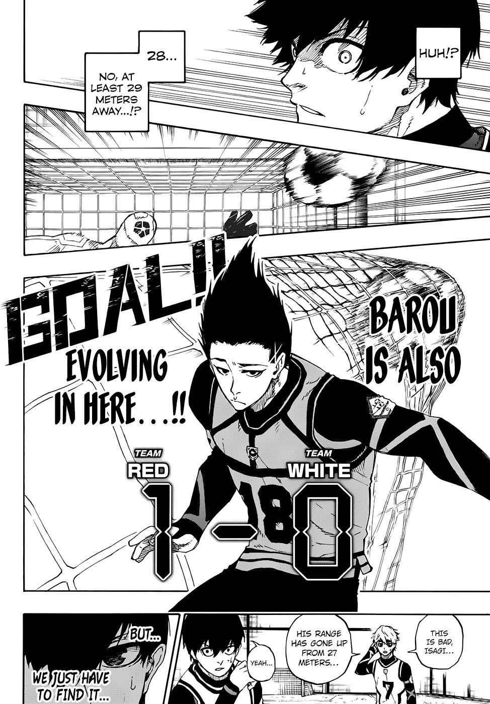 Read Blue Lock (en) Manga Online