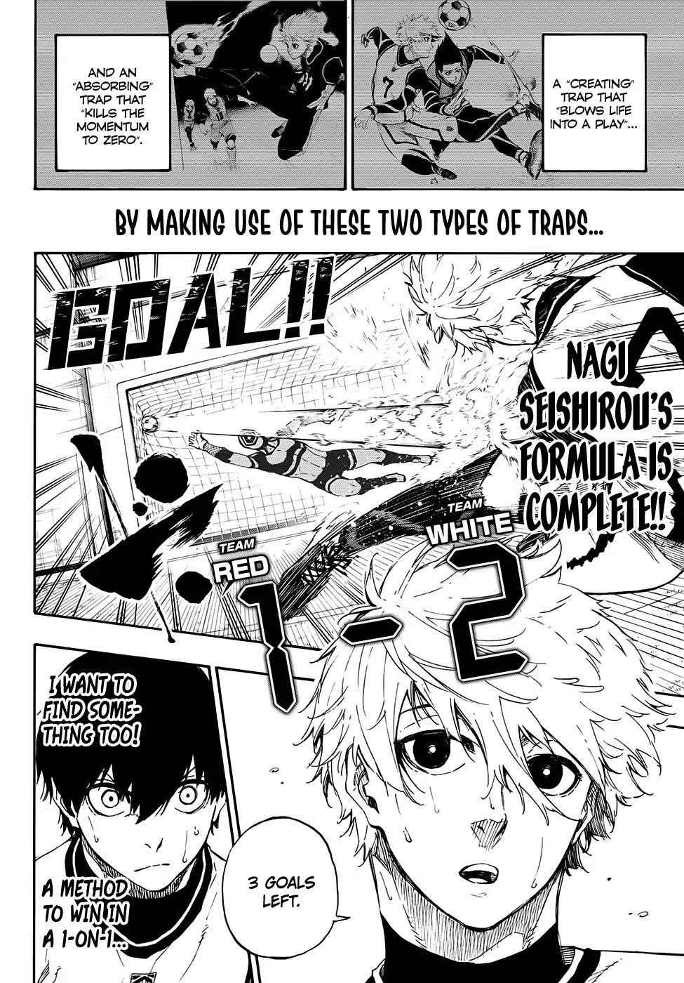 Read Blue Lock (en) Manga Online