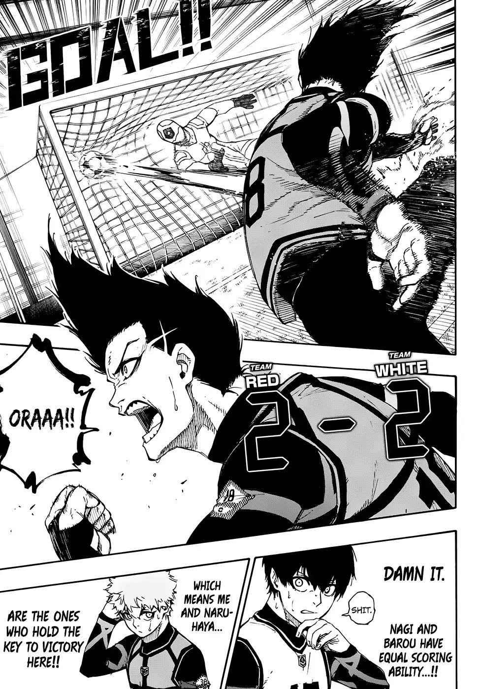 Read Blue Lock (en) Manga Online