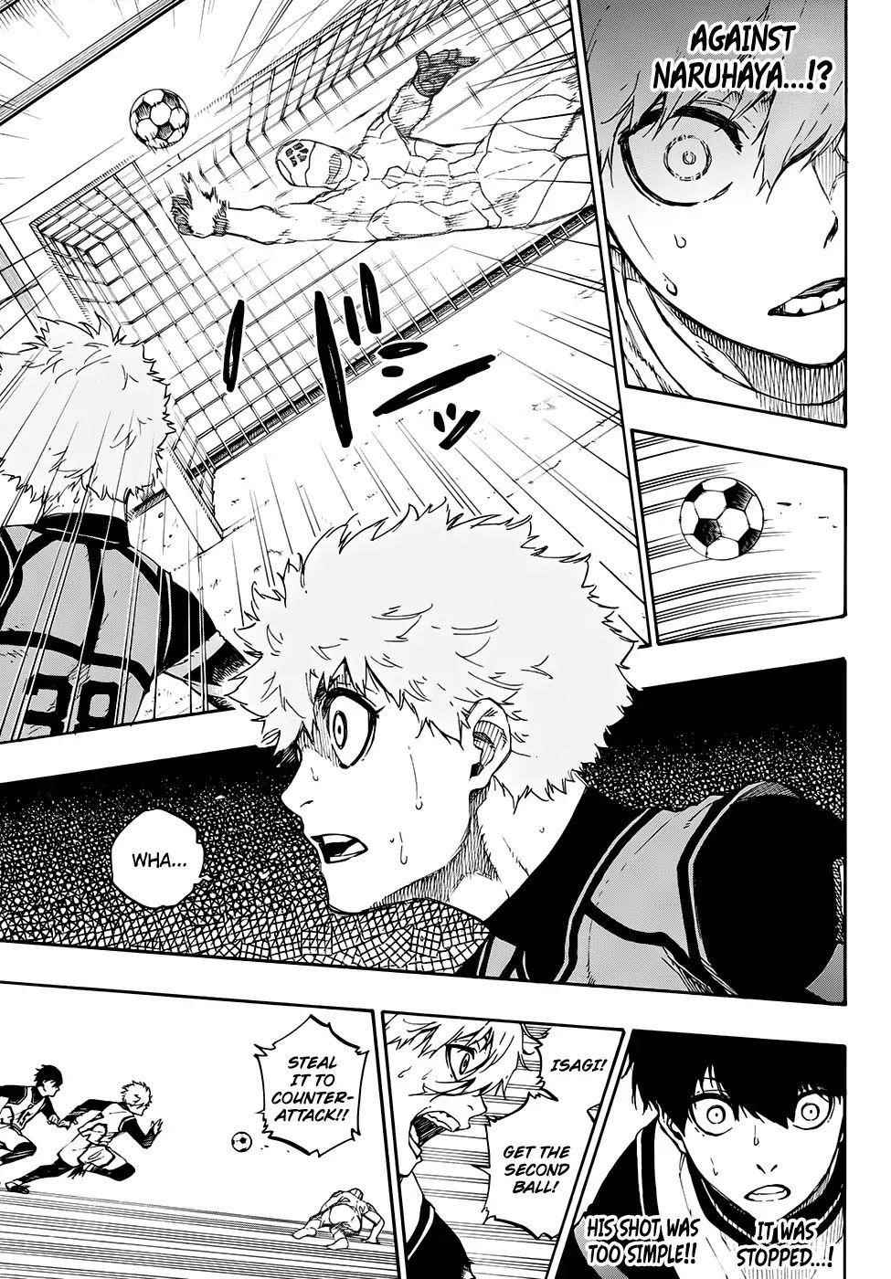 Read Blue Lock (en) Manga Online