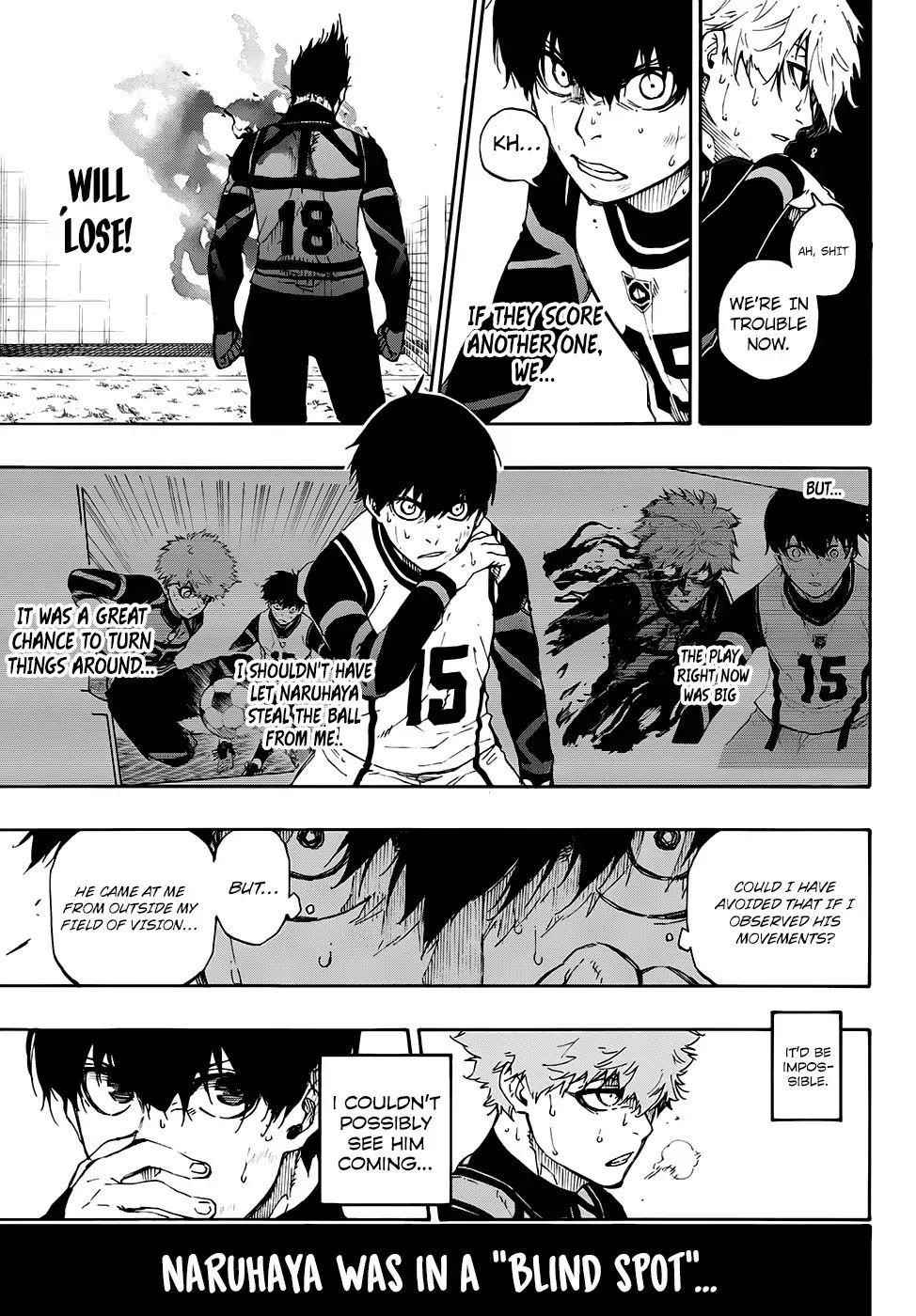 Read Blue Lock (en) Manga Online