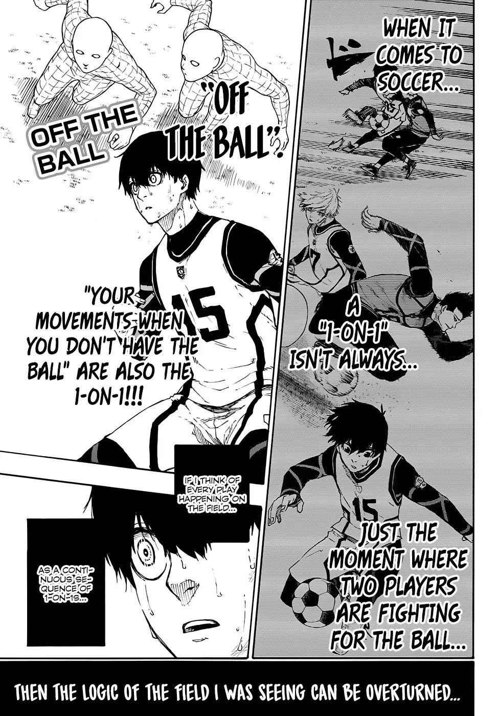 Read Blue Lock (en) Manga Online