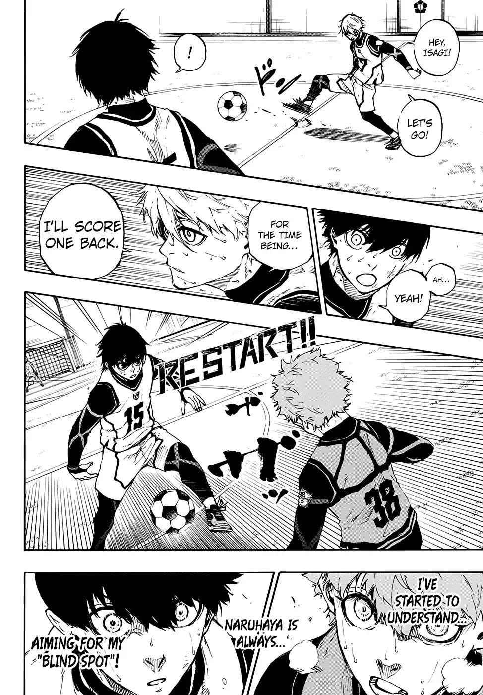 Read Blue Lock (en) Manga Online