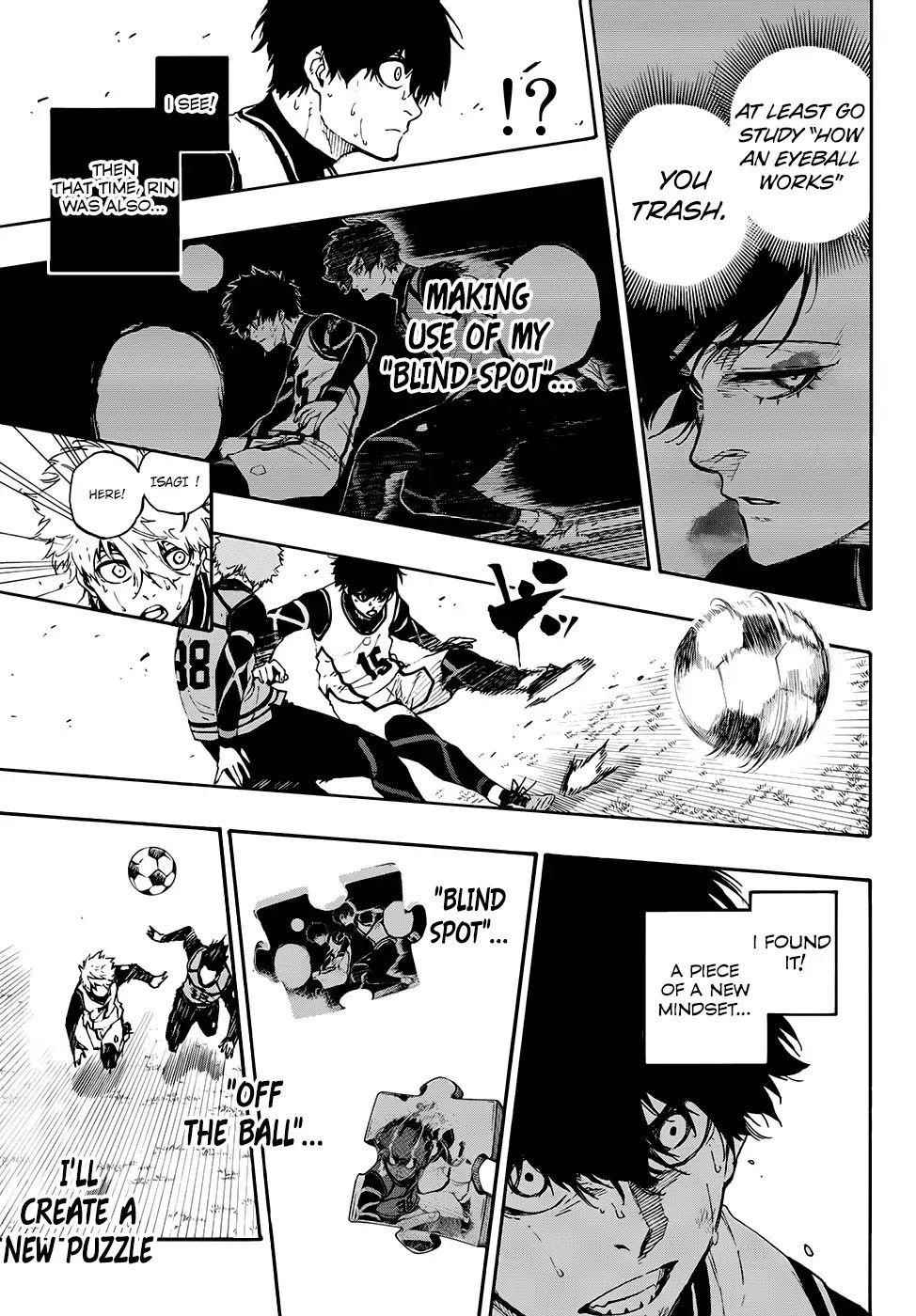 Read Blue Lock (en) Manga Online