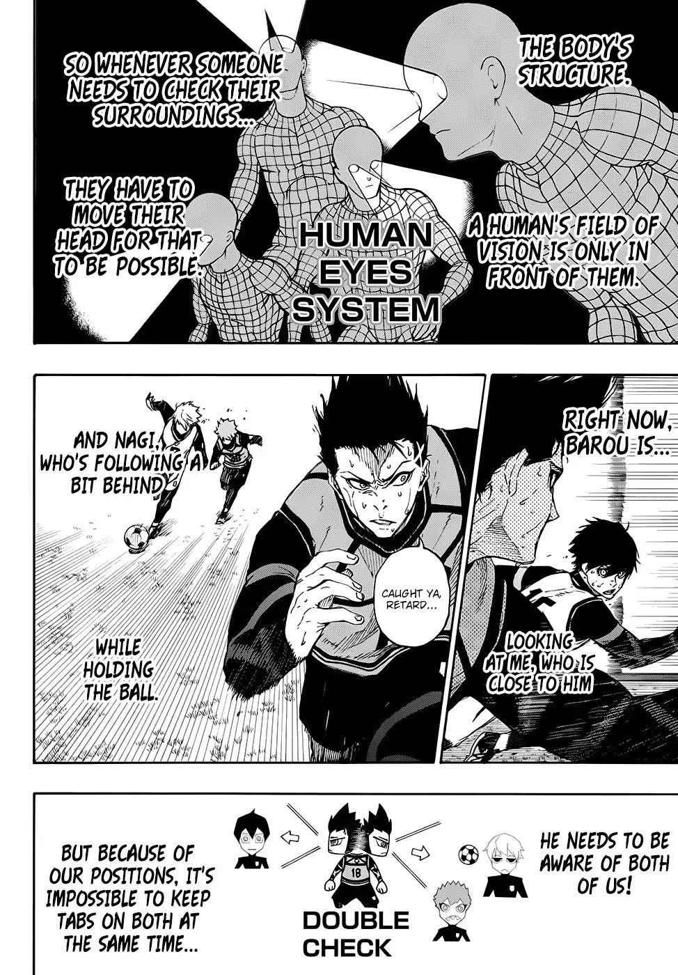 Read Blue Lock (en) Manga Online