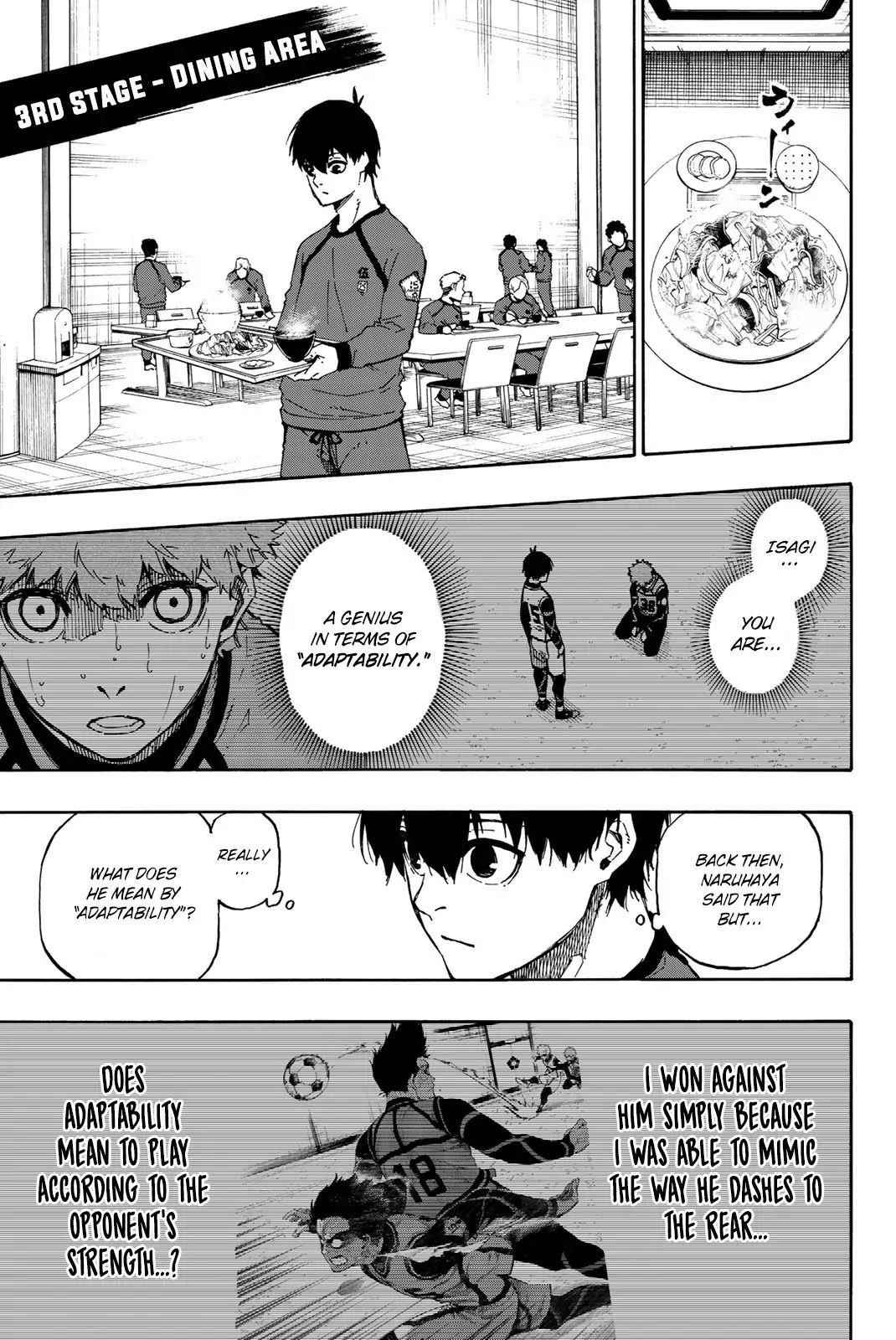 Read Blue Lock (en) Manga Online