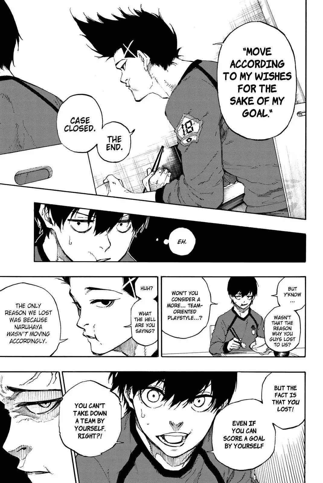 Read Blue Lock (en) Manga Online