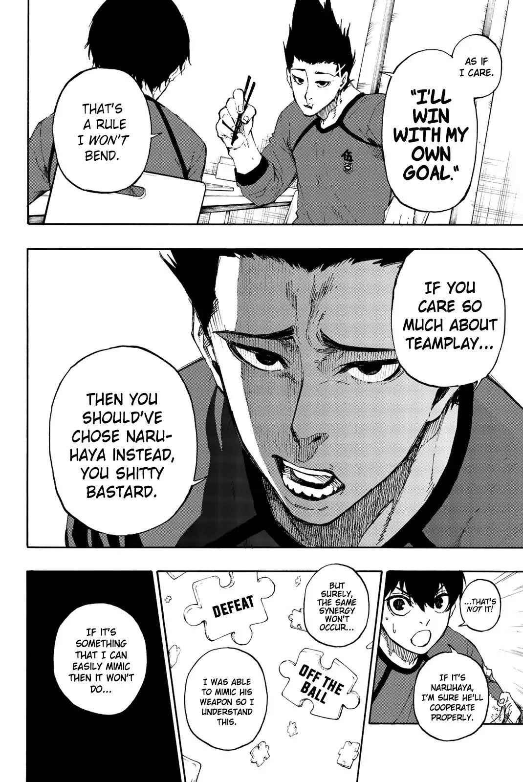 Read Blue Lock (en) Manga Online