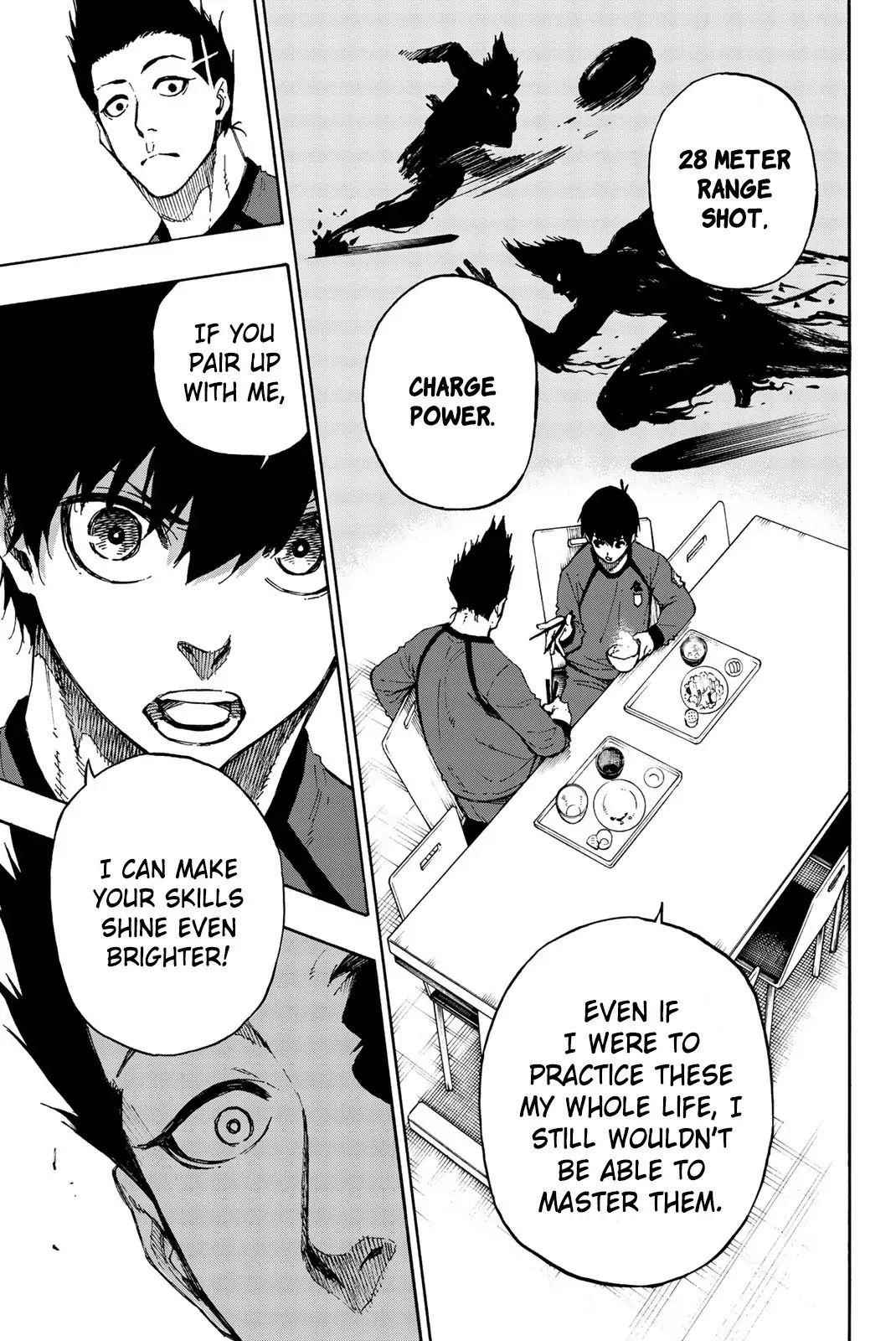 Read Blue Lock (en) Manga Online