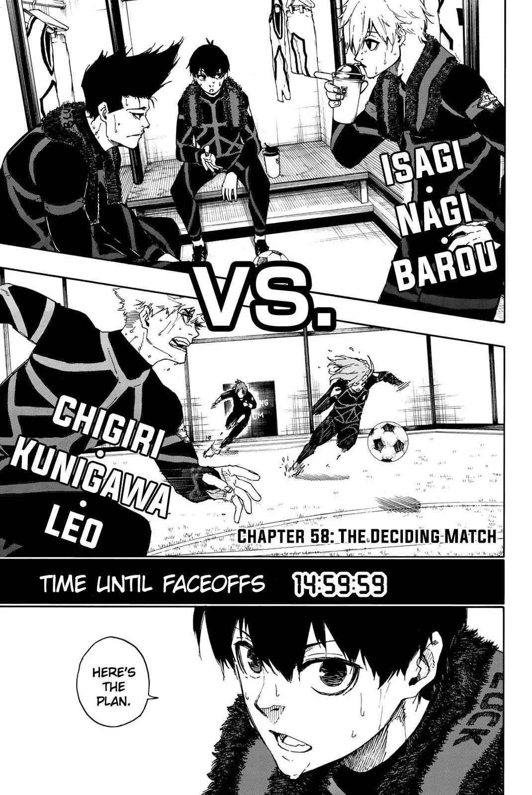 Read Blue Lock (en) Manga Online