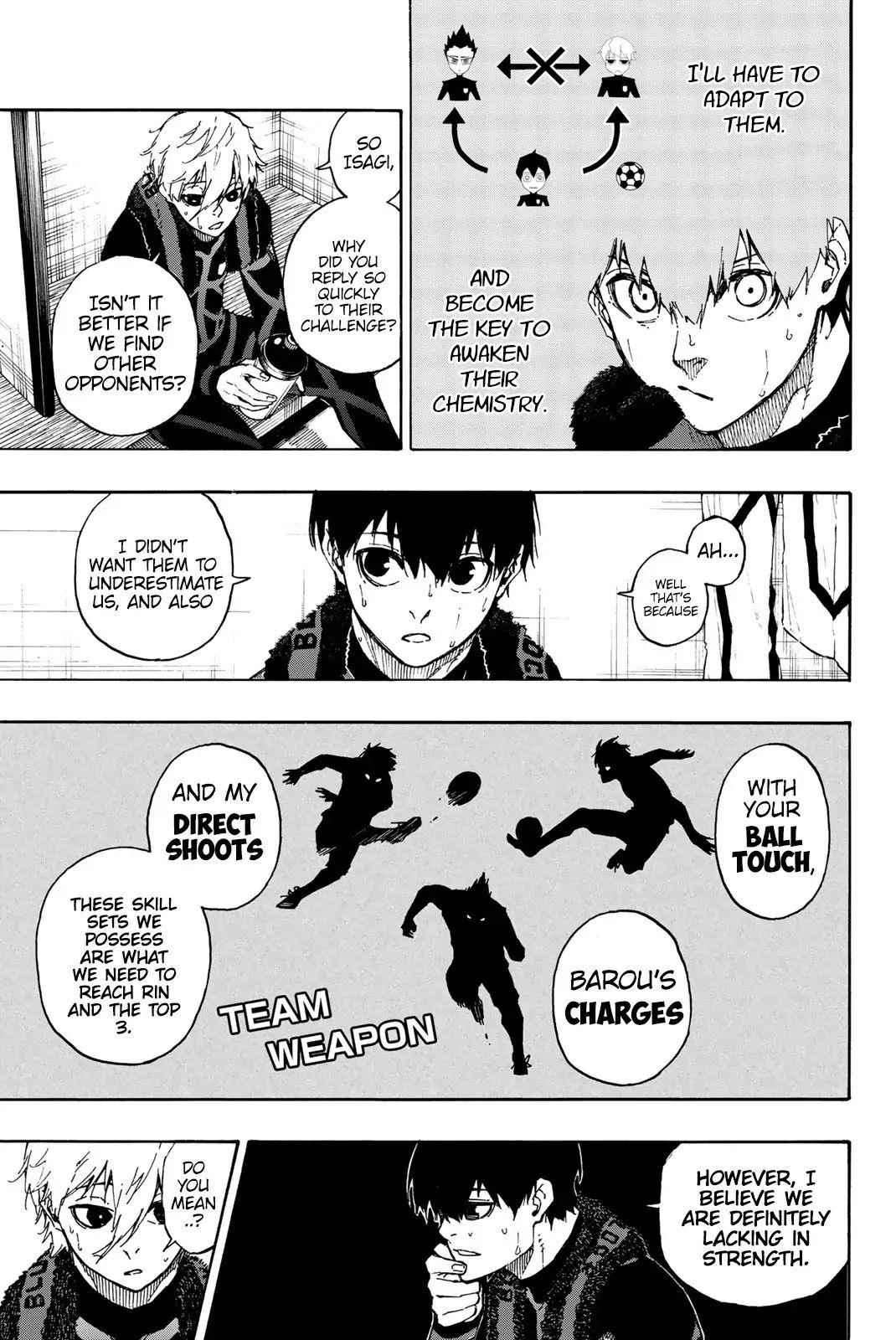 Read Blue Lock (en) Manga Online