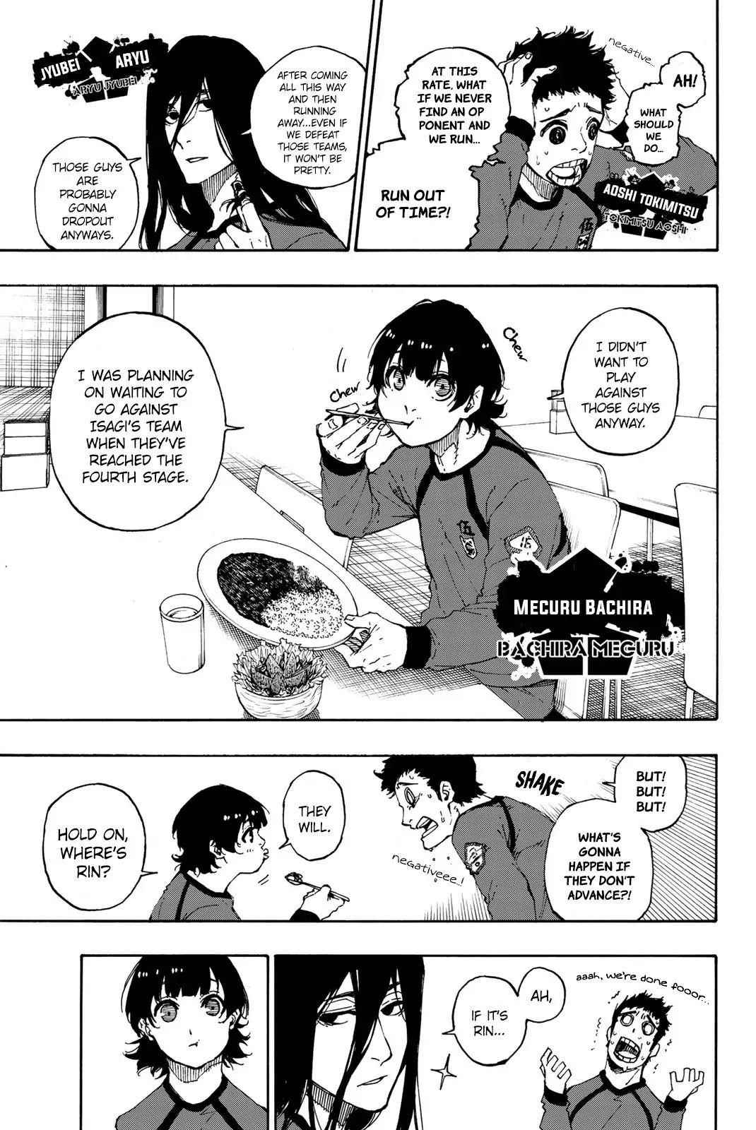 Read Blue Lock (en) Manga Online