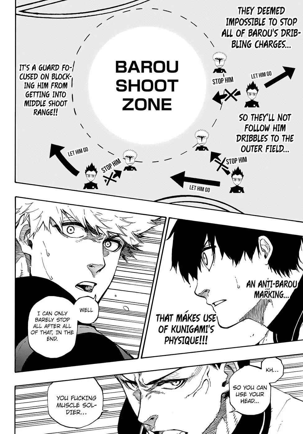 Read Blue Lock (en) Manga Online