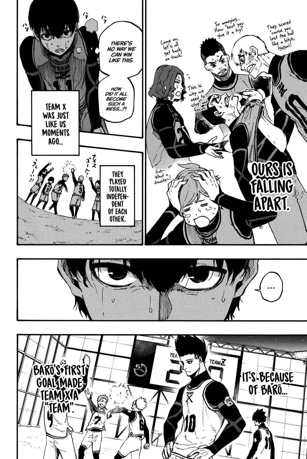 Read Blue Lock (en) Manga Online