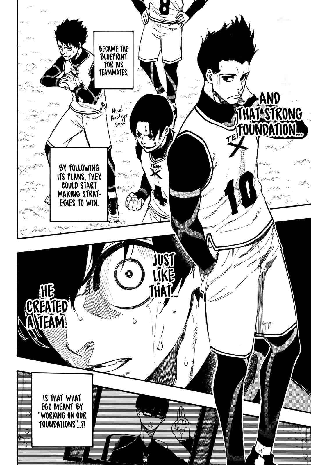 Read Blue Lock (en) Manga Online