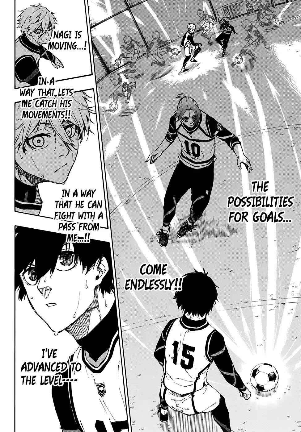 Read Blue Lock (en) Manga Online