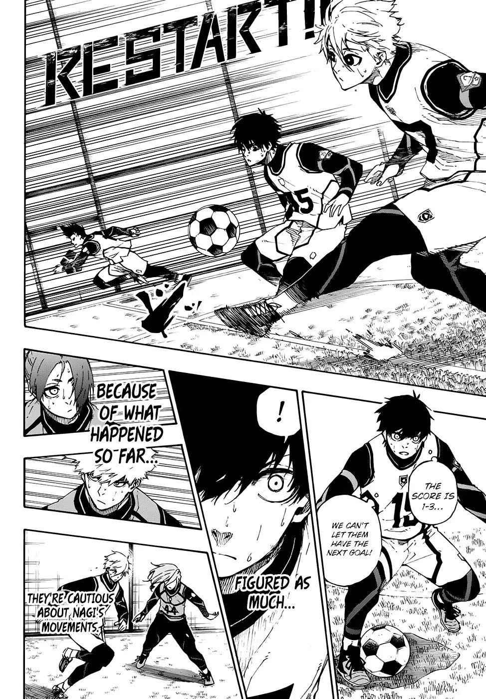 Read Blue Lock (en) Manga Online