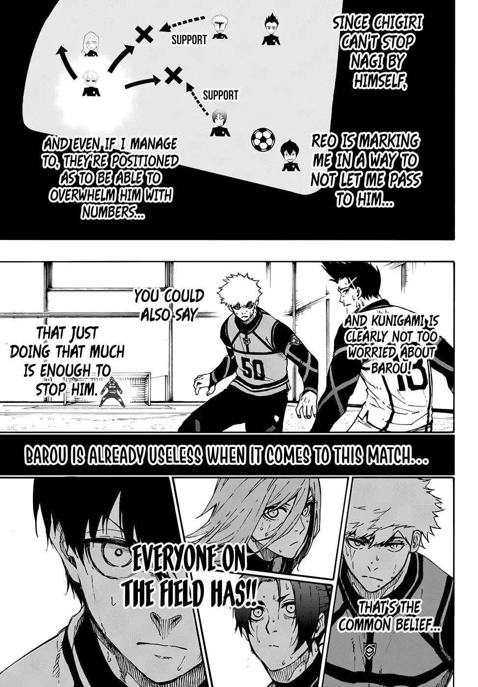 Read Blue Lock (en) Manga Online