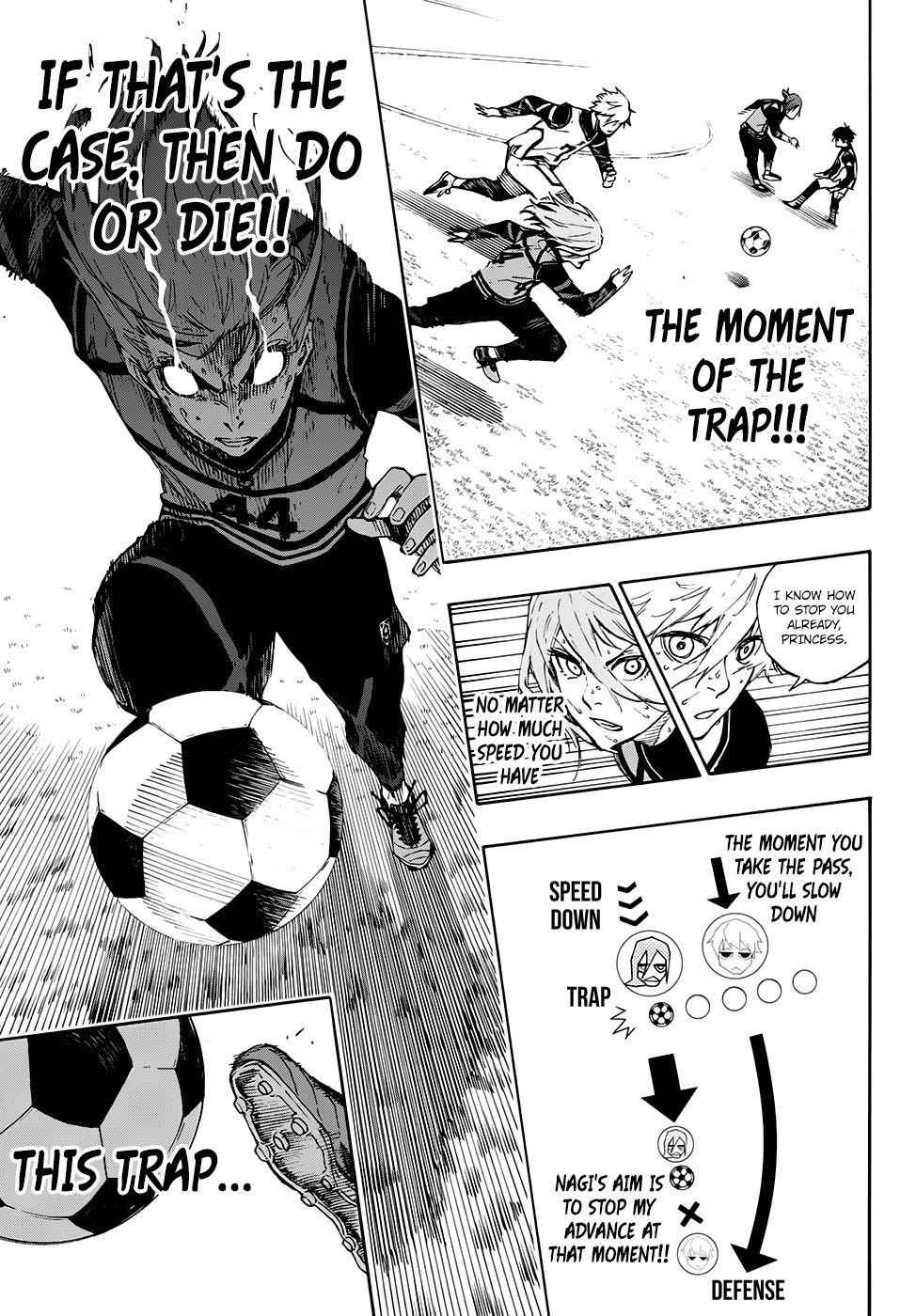 Read Blue Lock (en) Manga Online