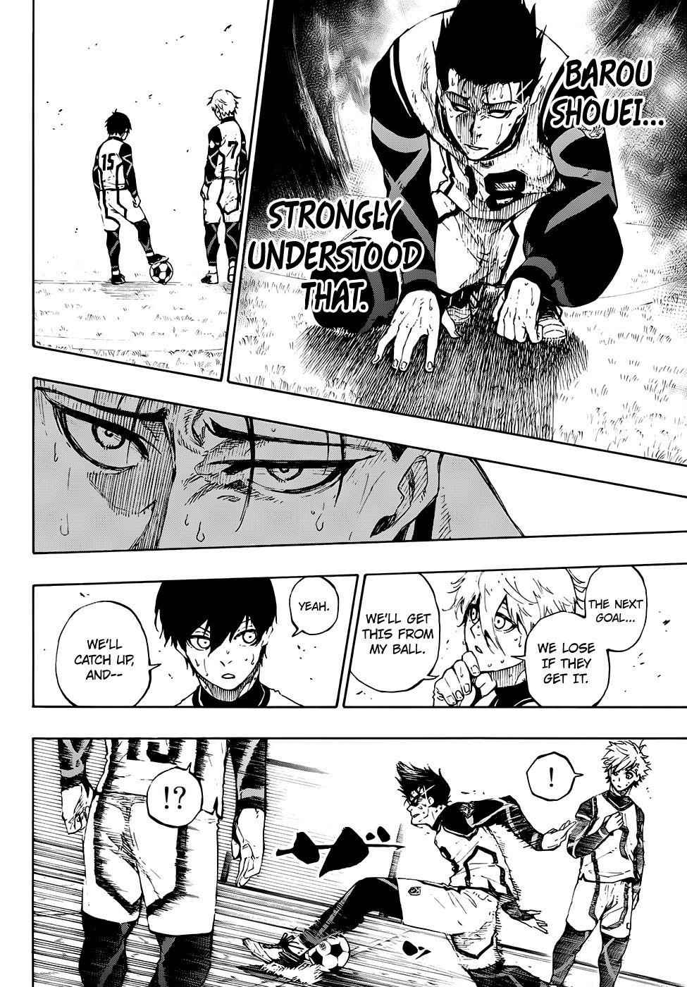 Read Blue Lock (en) Manga Online