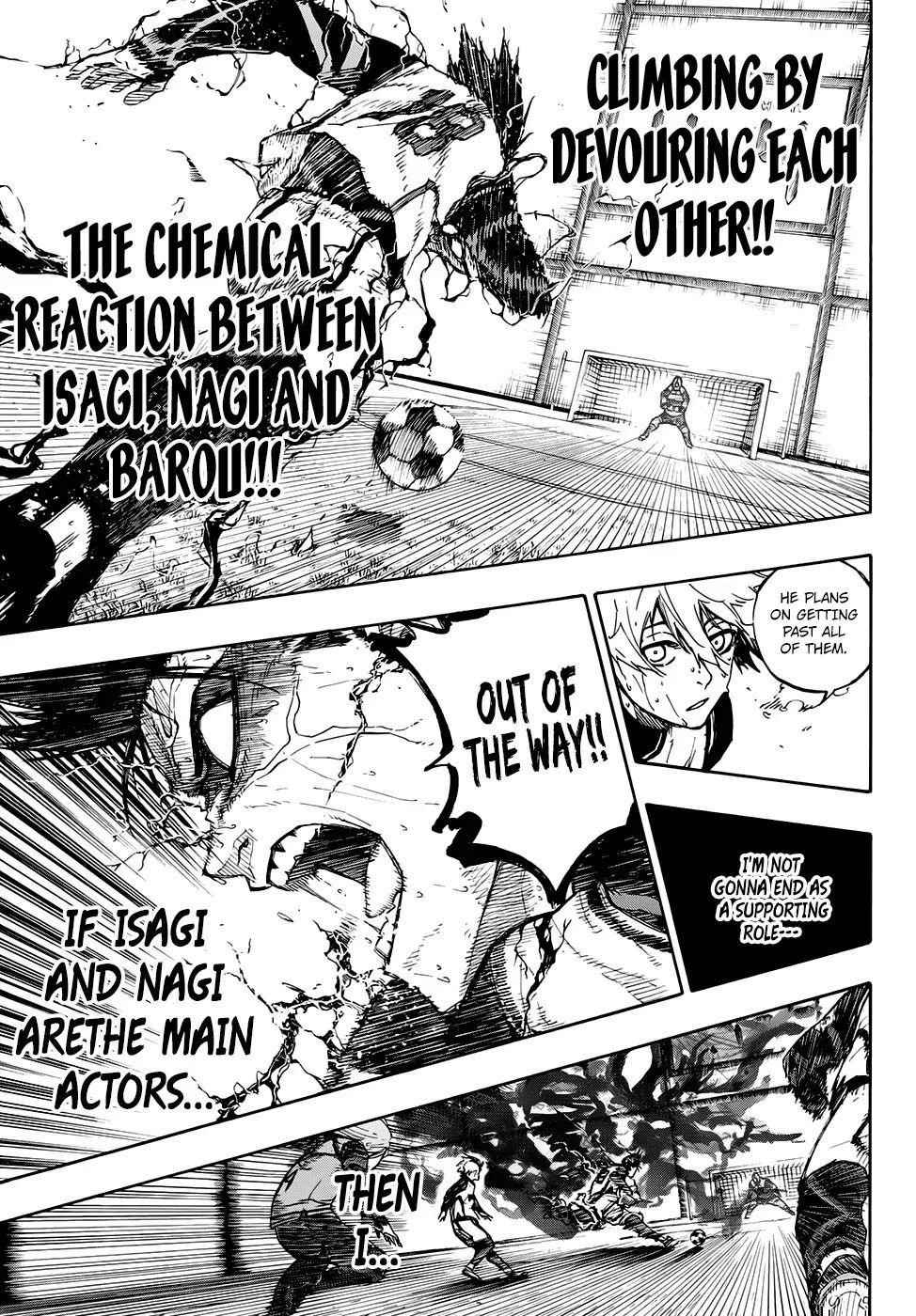 Read Blue Lock (en) Manga Online