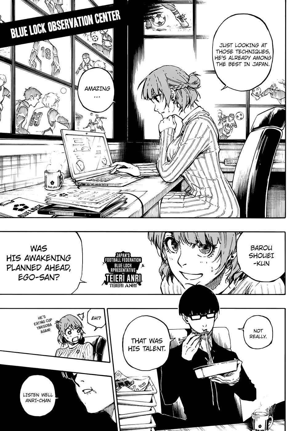 Read Blue Lock (en) Manga Online