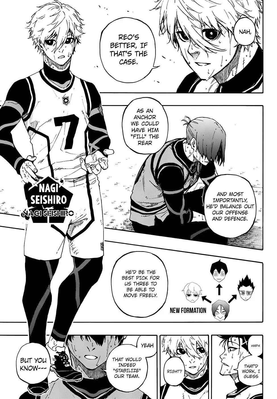 Read Blue Lock (en) Manga Online