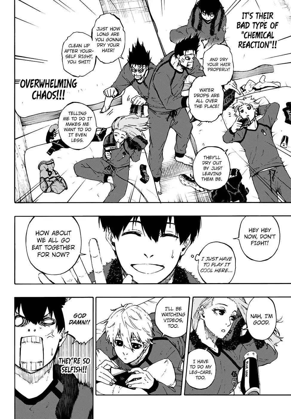 Read Blue Lock (en) Manga Online