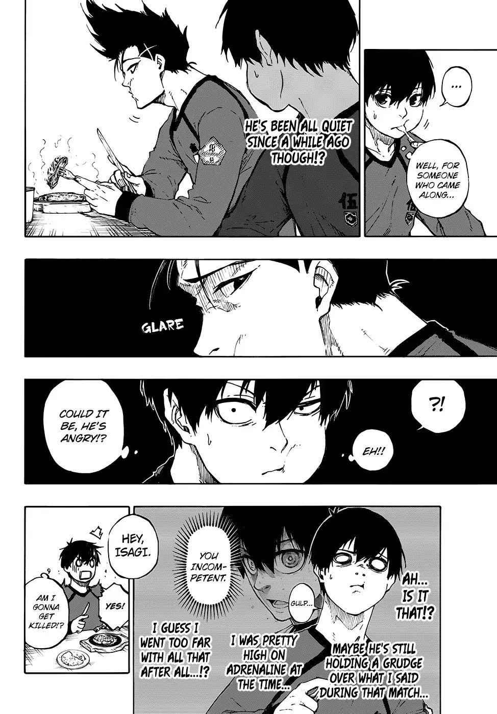 Read Blue Lock (en) Manga Online