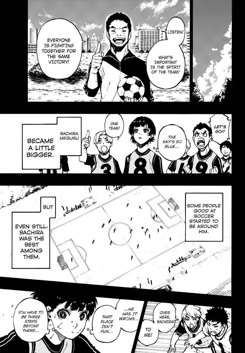 Read Blue Lock (en) Manga Online