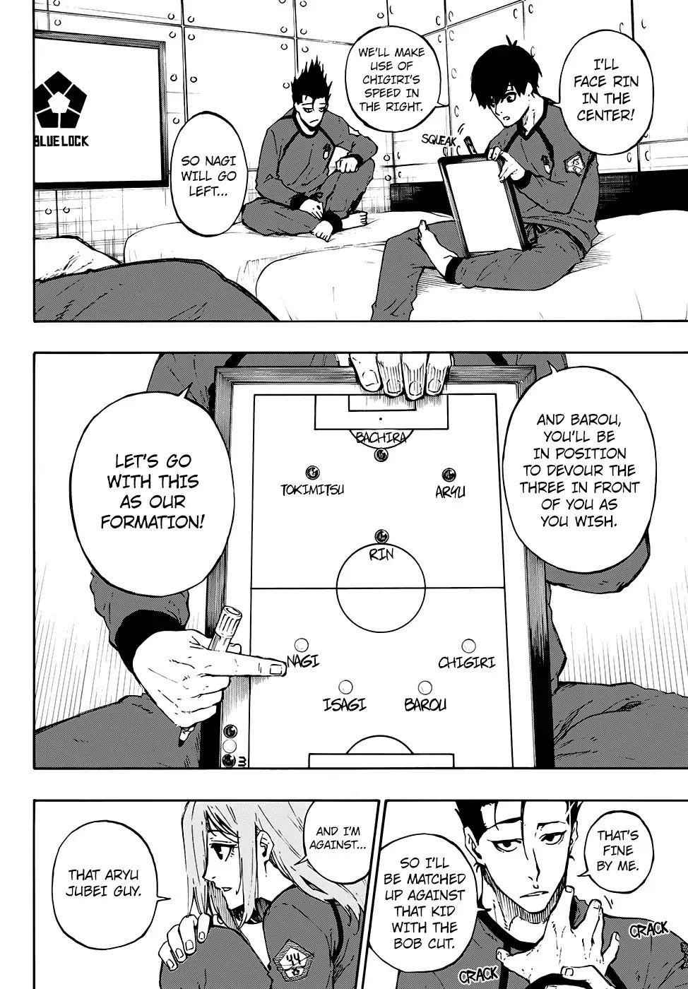 Read Blue Lock (en) Manga Online