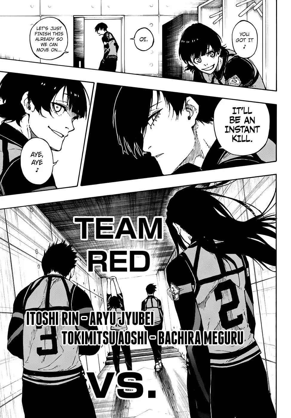 Read Blue Lock (en) Manga Online