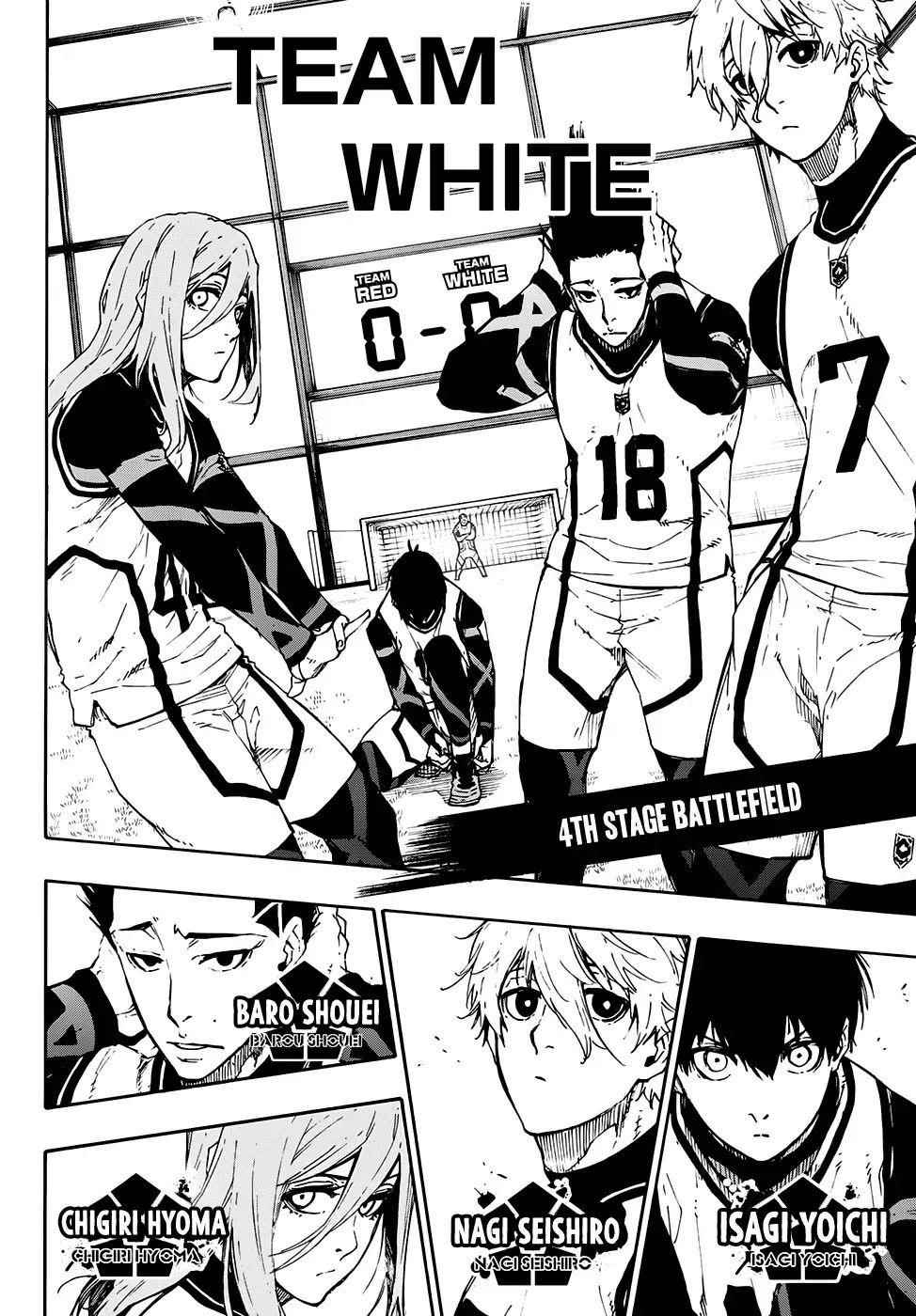 Read Blue Lock (en) Manga Online