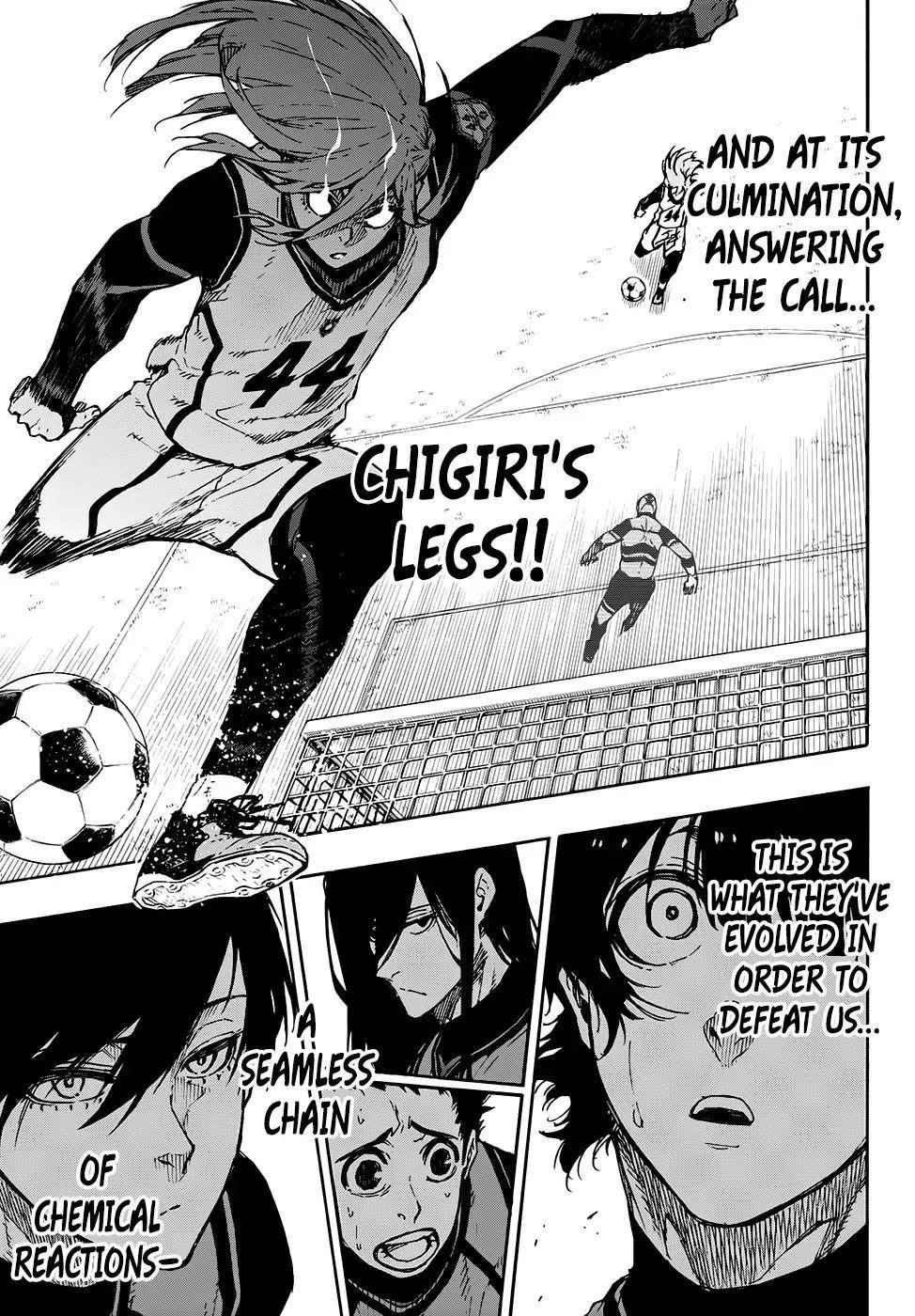 Read Blue Lock (en) Manga Online