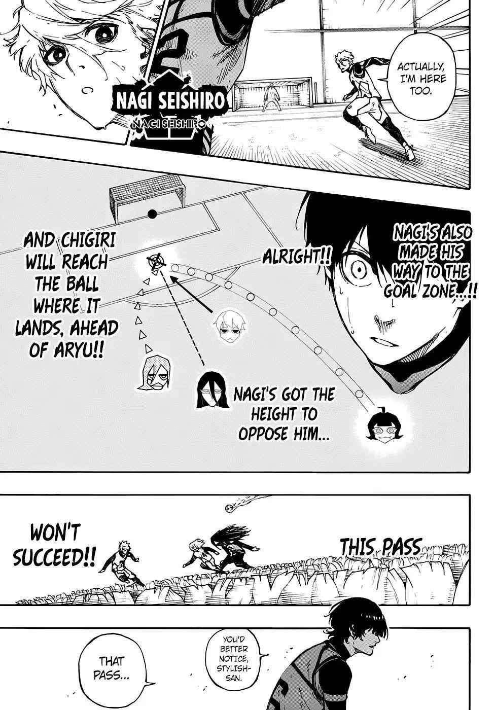 Read Blue Lock (en) Manga Online