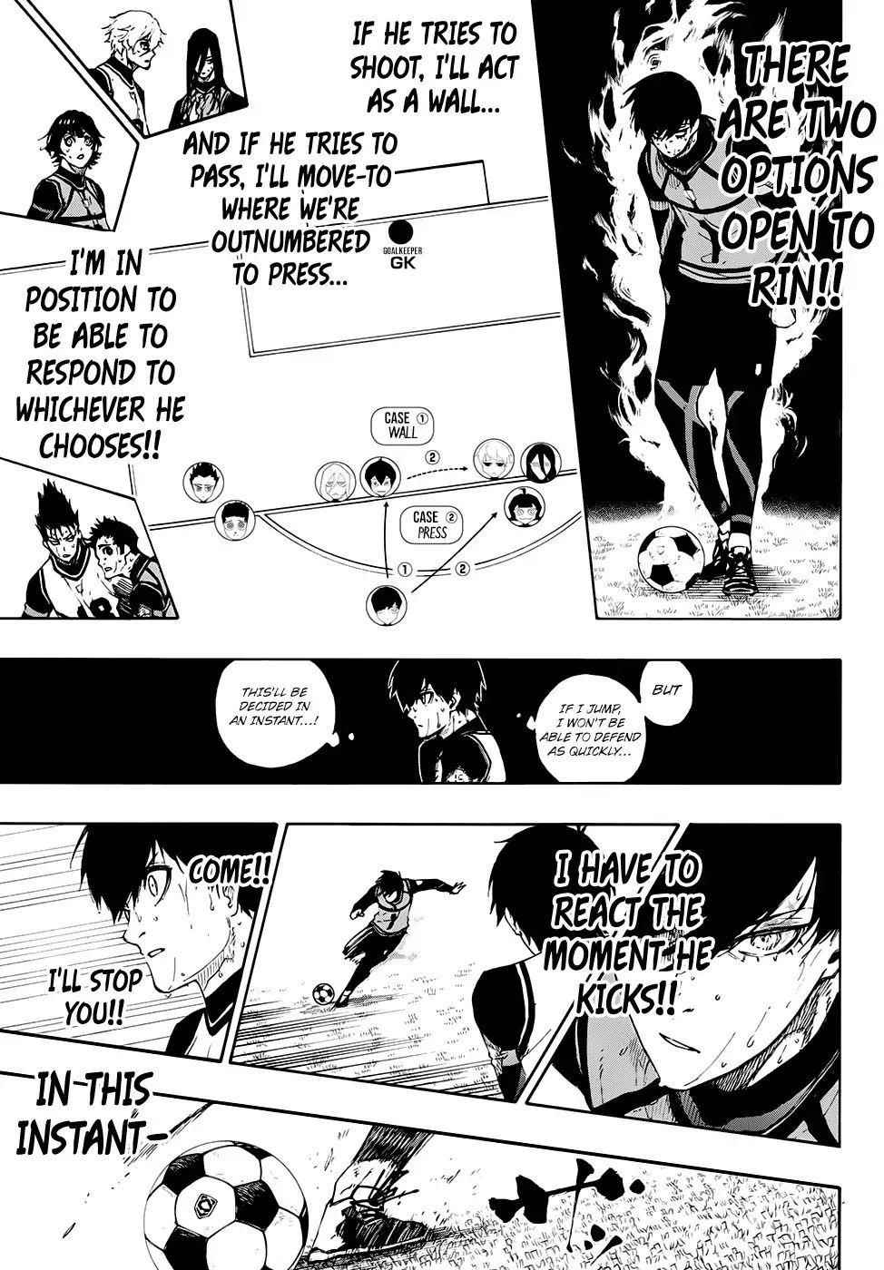 Read Blue Lock (en) Manga Online