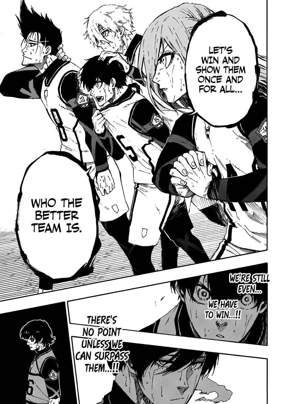 Read Blue Lock (en) Manga Online