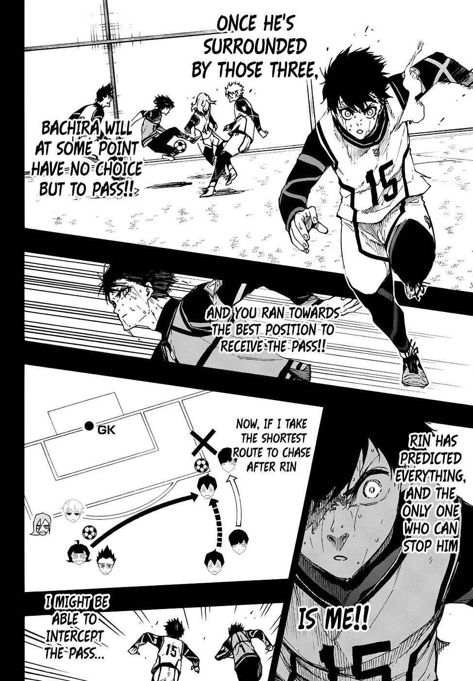 Read Blue Lock (en) Manga Online