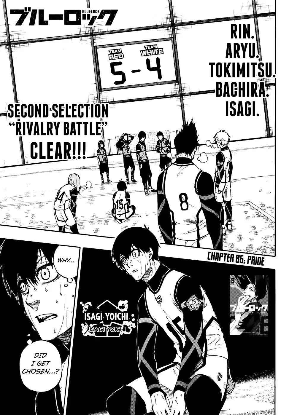 Read Blue Lock (en) Manga Online