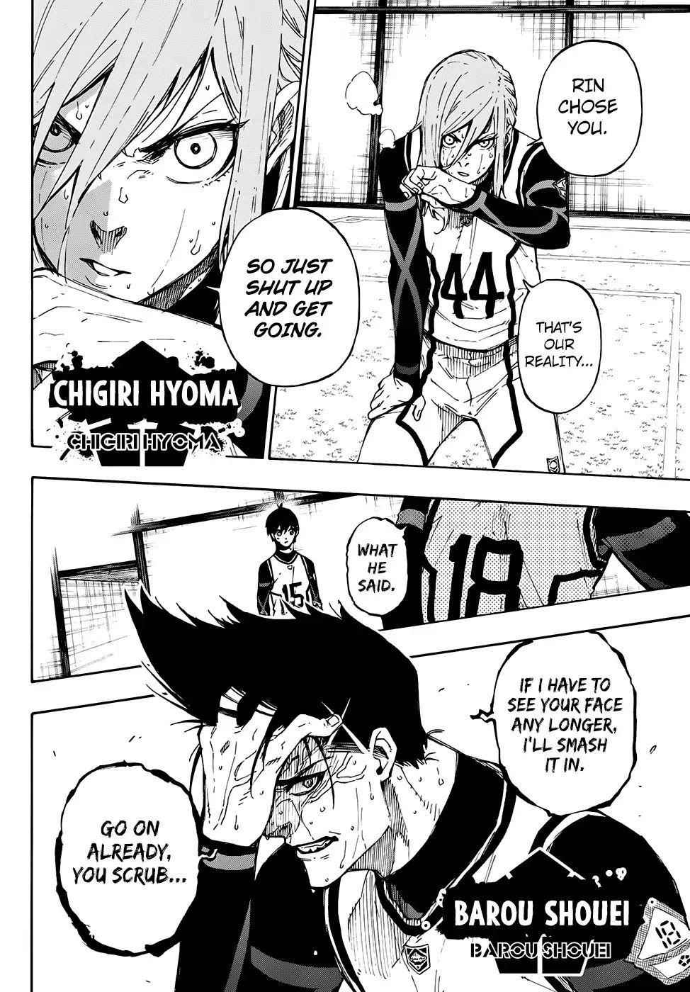 Read Blue Lock (en) Manga Online