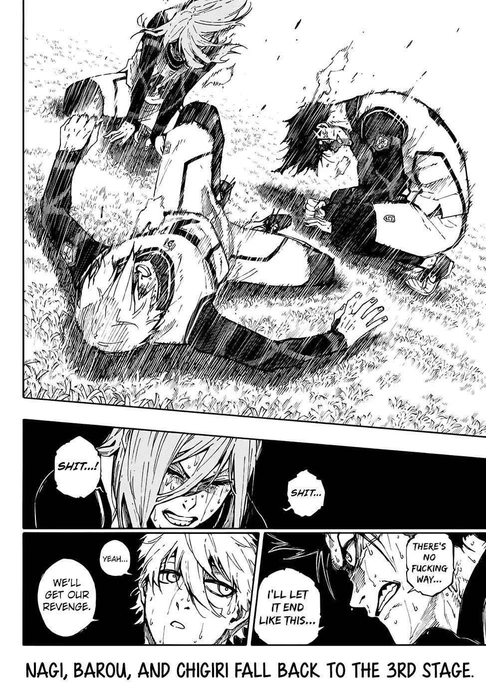 Read Blue Lock (en) Manga Online