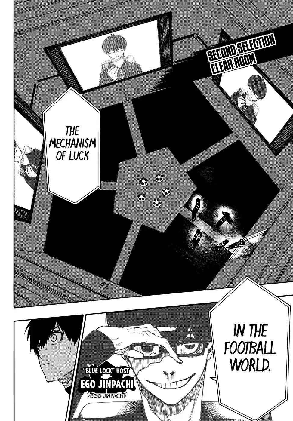 Read Blue Lock (en) Manga Online