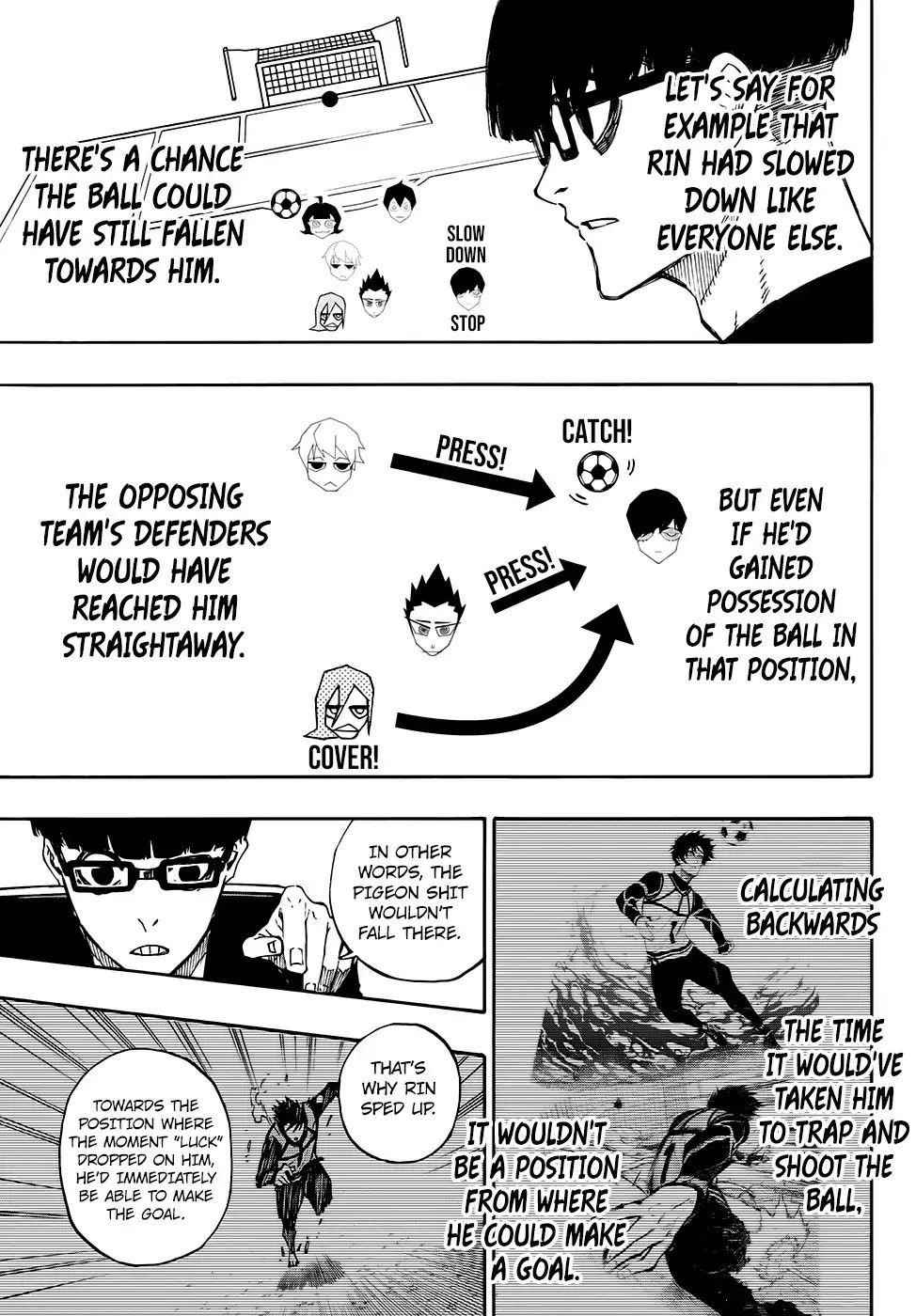 Read Blue Lock (en) Manga Online