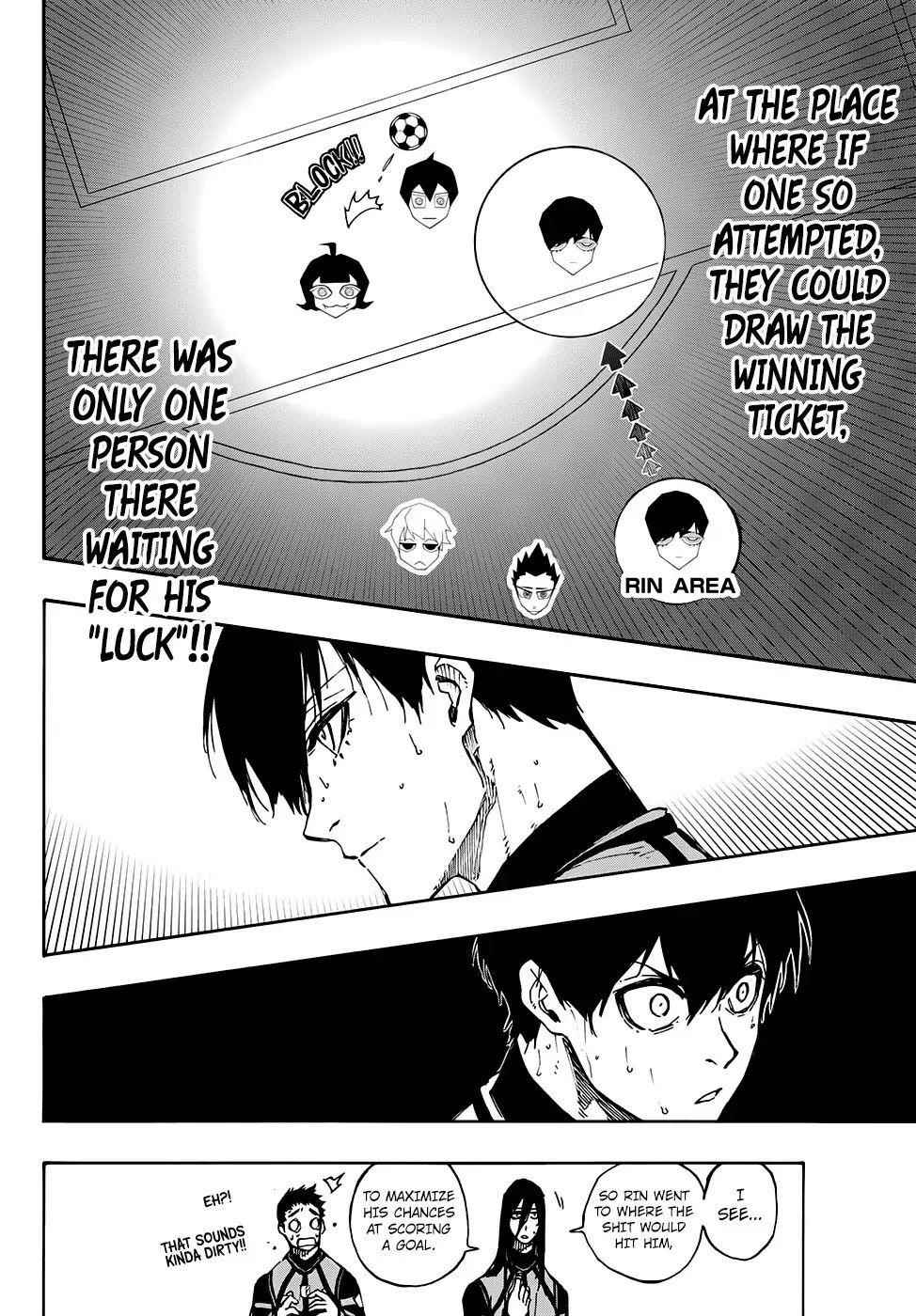 Read Blue Lock (en) Manga Online