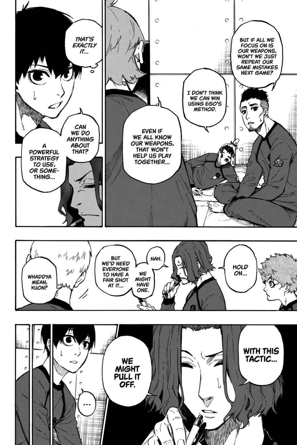 Read Blue Lock (en) Manga Online