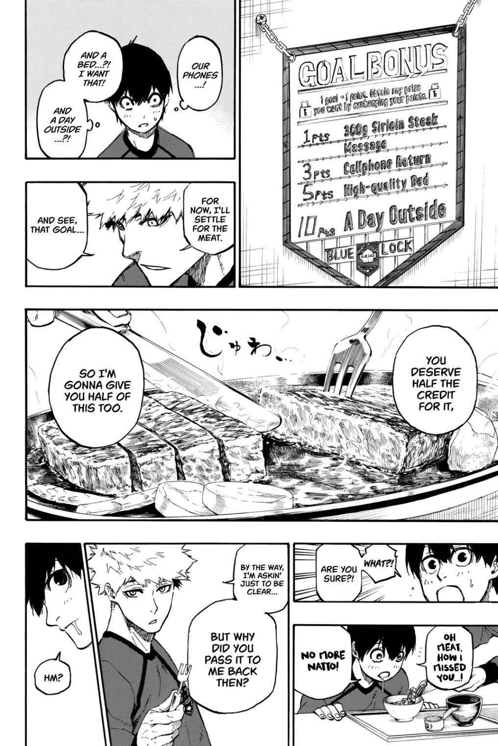 Read Blue Lock (en) Manga Online