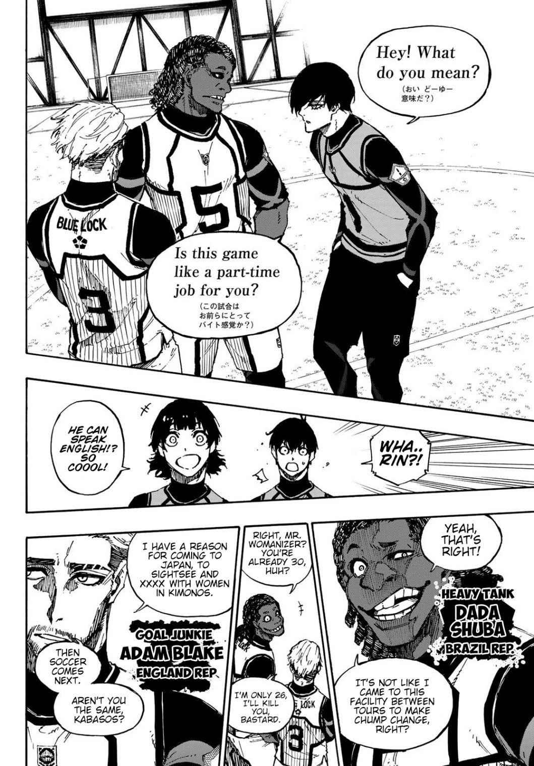 Read Blue Lock (en) Manga Online