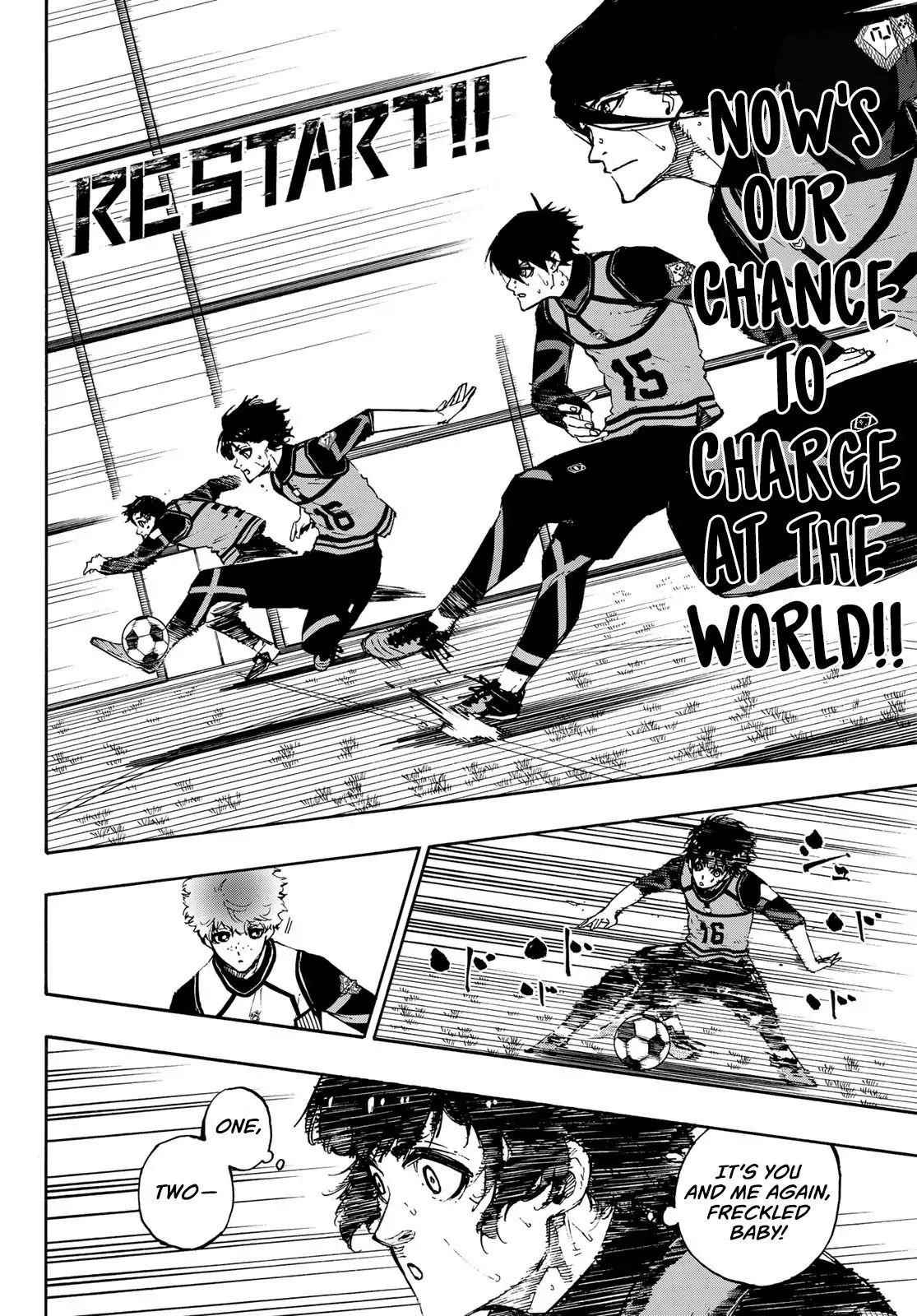 Read Blue Lock (en) Manga Online