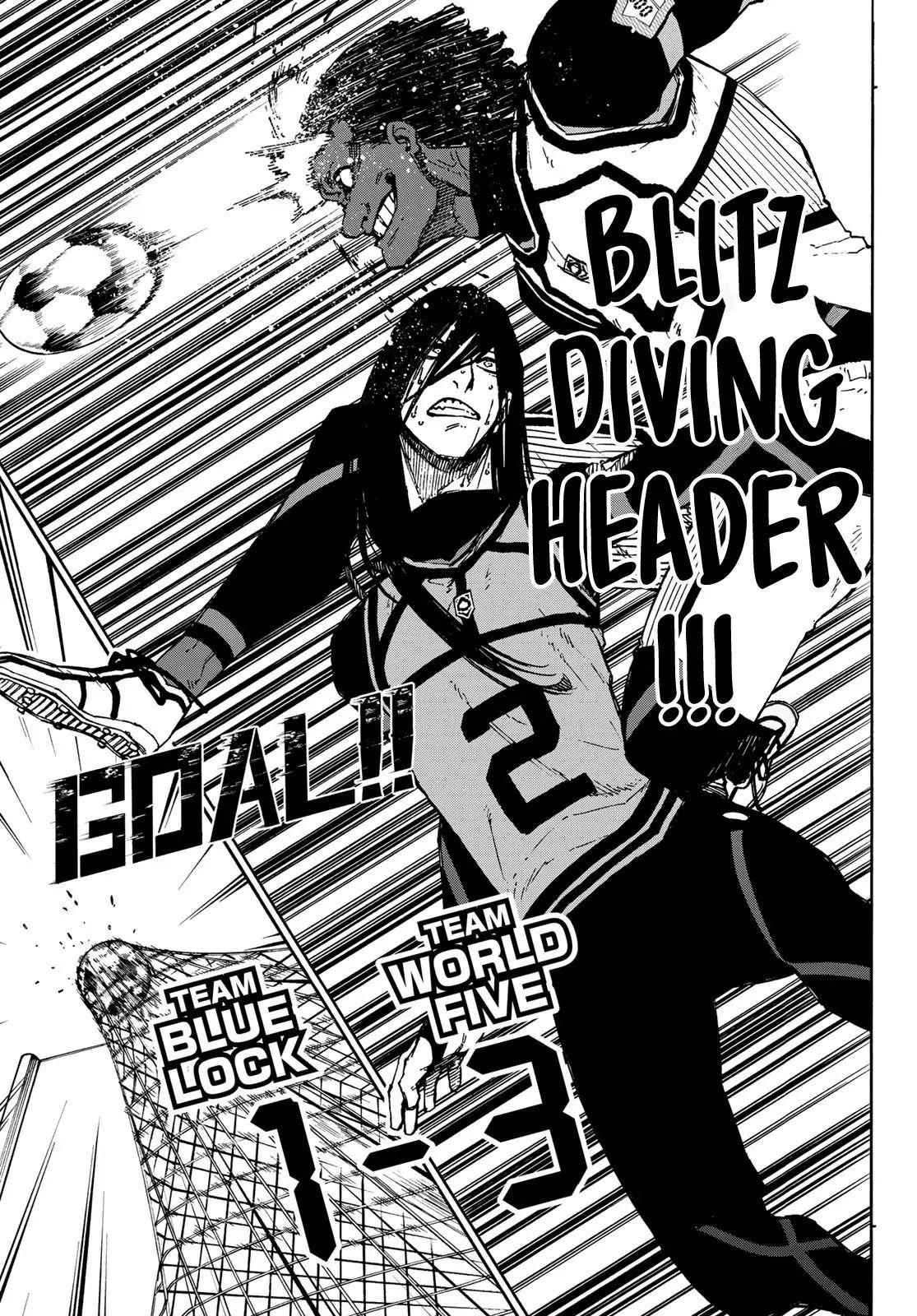 Read Blue Lock (en) Manga Online