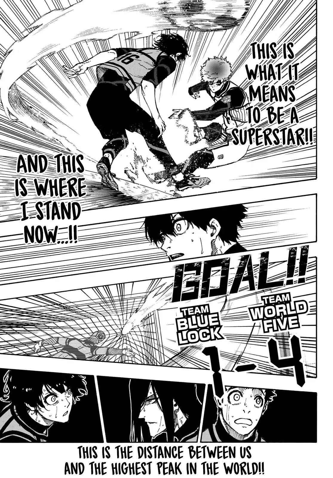 Read Blue Lock (en) Manga Online